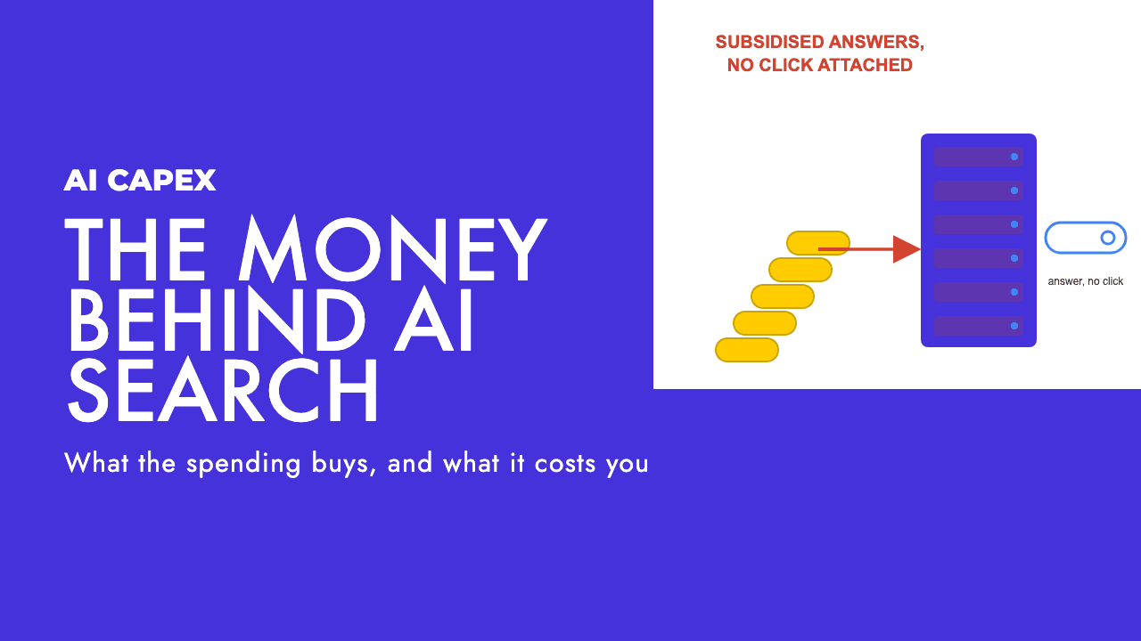 Illustration of capital flowing into AI infrastructure and producing search answers with no click, from the SEO Turtle article on AI search investment