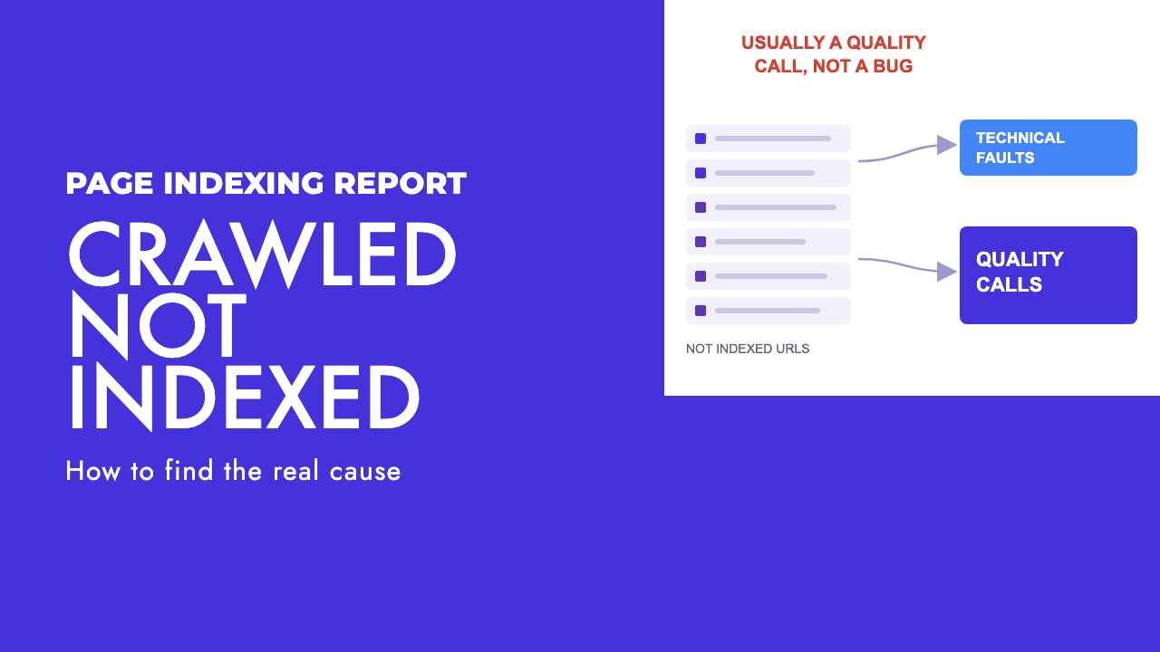 Diagram of a Google Search Console page indexing report with URLs sorted into technical faults and quality judgements, by SEO Turtle
