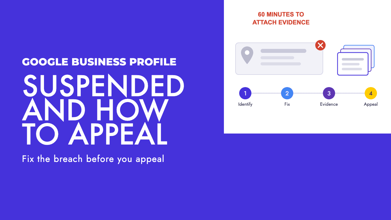 Flow diagram showing the correct order for a Google Business Profile suspension: identify the type, fix the breach, gather evidence, then appeal, by SEO Turtle