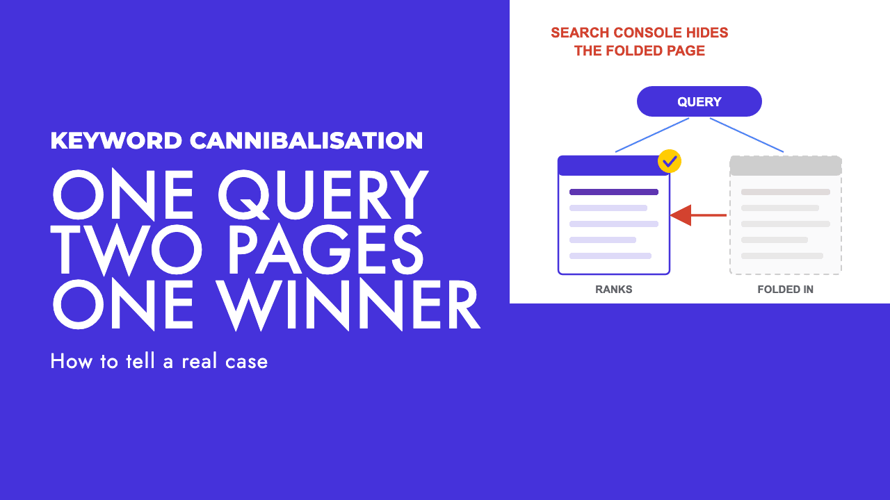 Diagram of two pages from one site competing for a query, with Search Console showing only the Google-selected canonical, by SEO Turtle