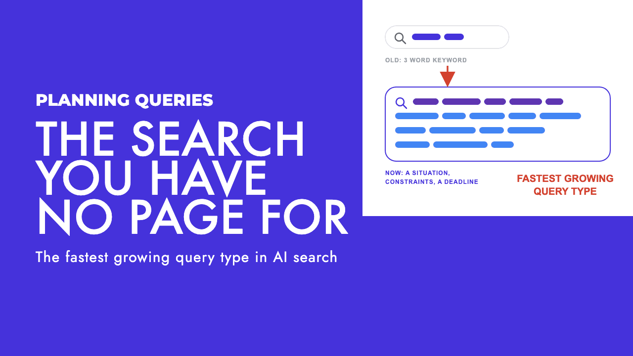 A short three word keyword search above a much longer planning query full of context and constraints, illustrated by SEO Turtle