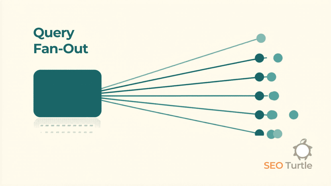 Query fan-out illustrated by SEO Turtle, a single search query splitting into many parallel sub-queries