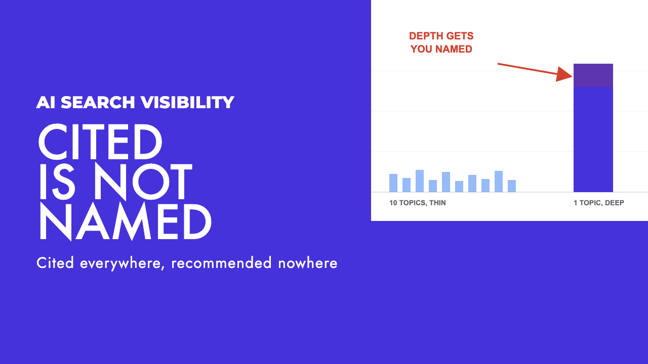 Diagram contrasting a wide shallow spread of AI citations with a narrow deep column of AI brand recommendations, by SEO Turtle