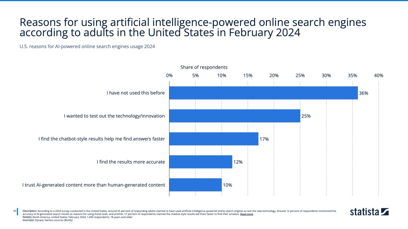 Reasons for using artificial intelligence-powered online search engines according to adults in the United States in February 2024