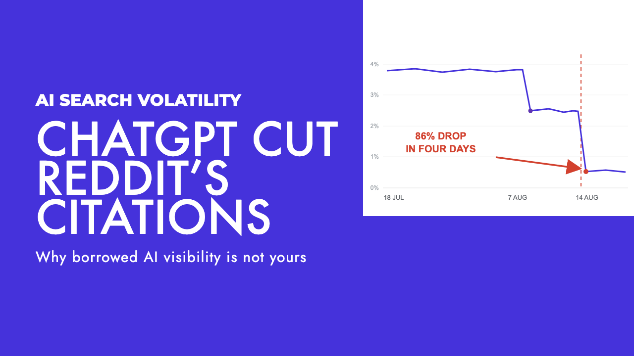Chart showing Reddit's share of ChatGPT Search citations collapsing from 3.8 percent to 0.5 percent in August 2026, by SEO Turtle