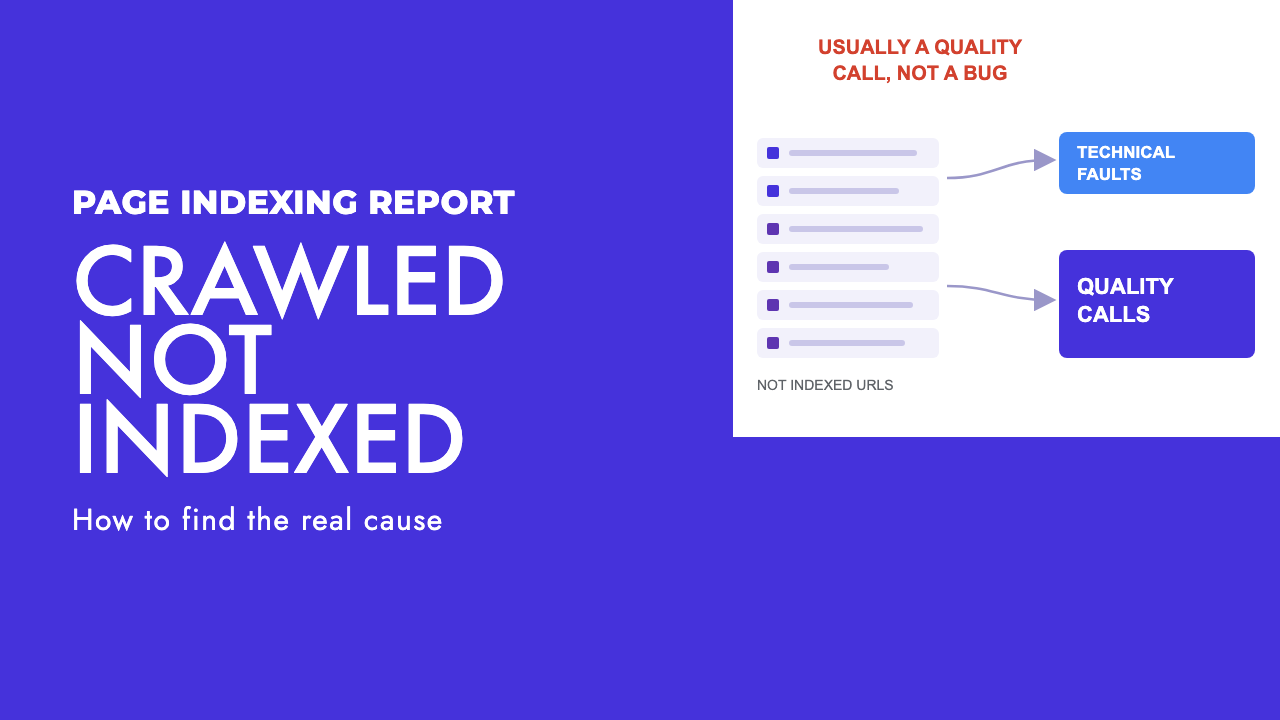 Diagram of a Google Search Console page indexing report with URLs sorted into technical faults and quality judgements, by SEO Turtle