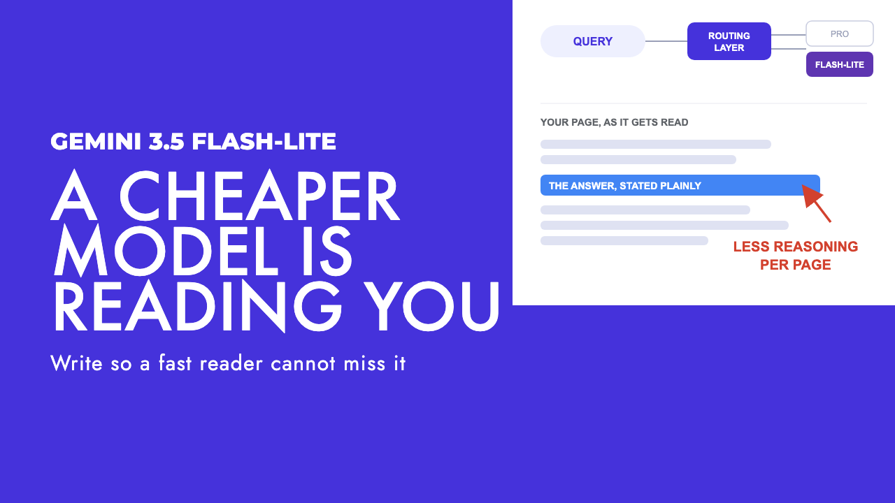Google routing search queries to lighter, cheaper AI models, explained by SEO Turtle