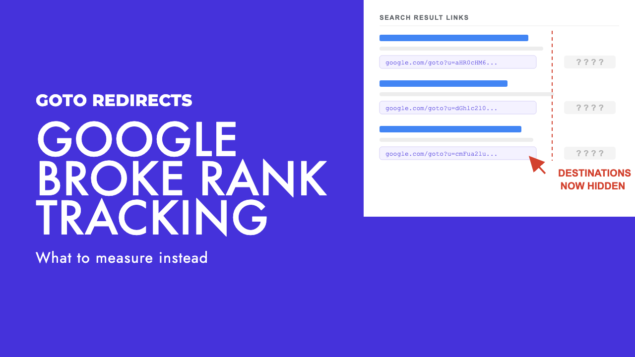 A rankings dashboard with its data feed cut off by a Google redirect, illustrating the goto URL change
