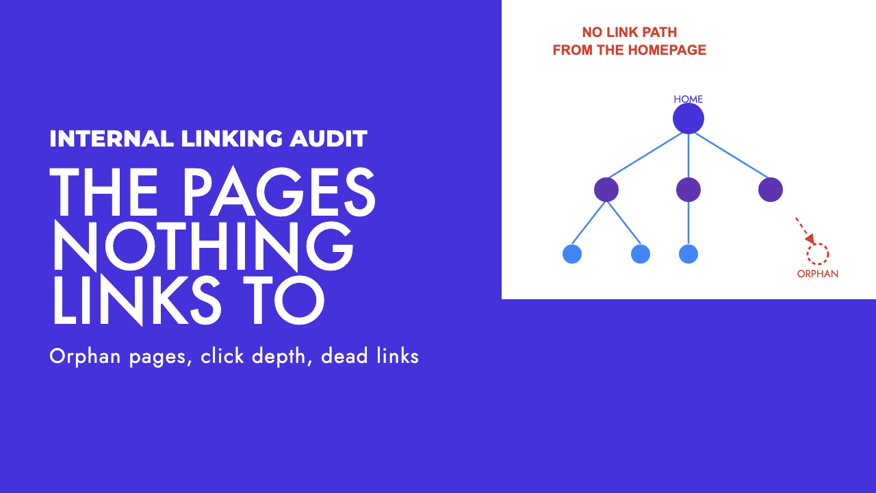 Diagram of a small website's internal links showing an orphan page, a service page buried several clicks deep and a link pointing at a redirect, by SEO Turtle