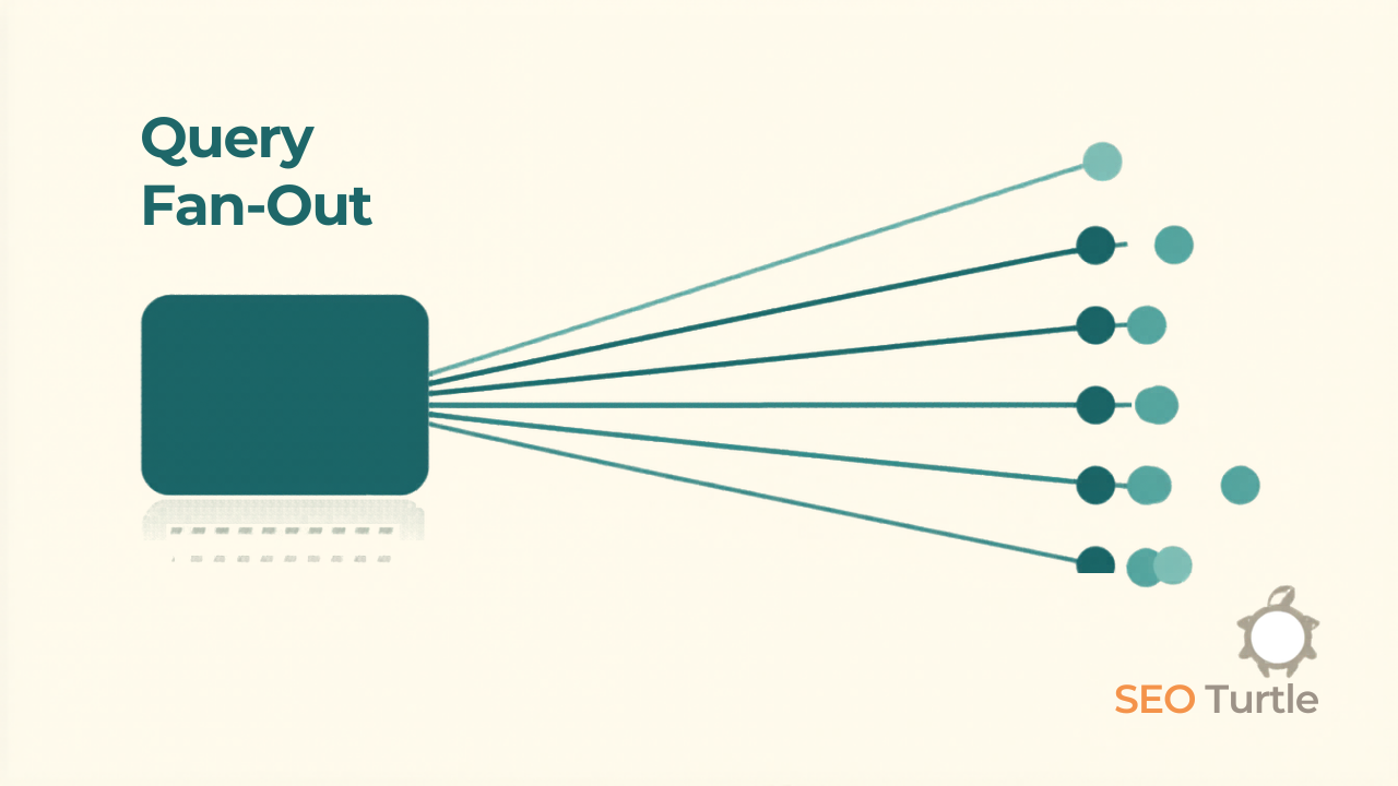 Query fan-out, a single search query splitting into many parallel sub-queries, illustrated by SEO Turtle