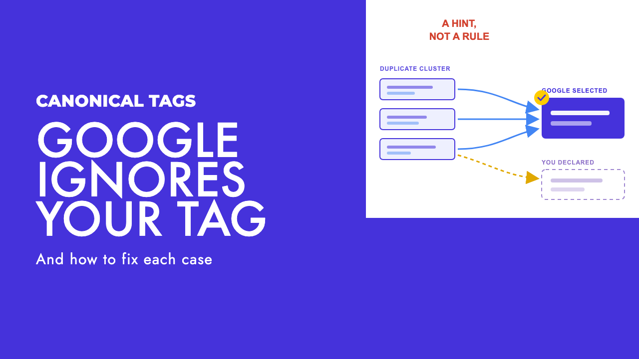 Diagram of a website sending Google contradictory canonical signals from internal links, sitemap and redirects, with Google selecting a different URL, by SEO Turtle
